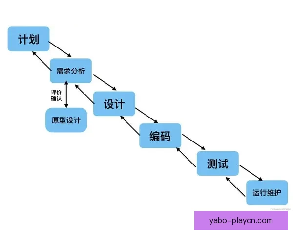 亚博体育全新赛事解析与实时竞猜指南全面升级
