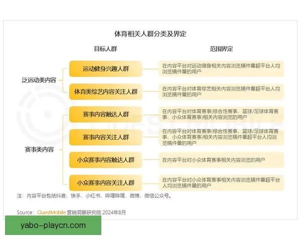 亚博体育提现速度真实体验全面解析与注意事项