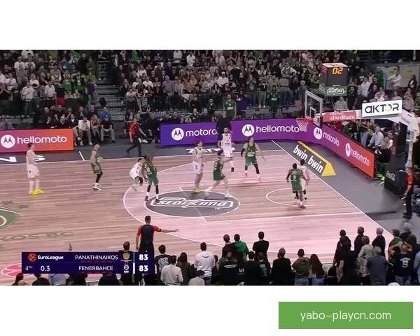 NBA与欧篮联国际篮联重启谈判 计划共同打造24队欧洲顶级联赛