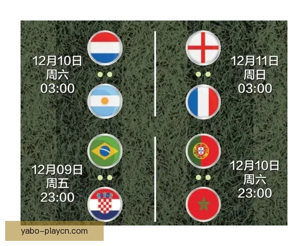 世界杯体育竞猜赔率分析与预测 精准把握热门球队胜负走势