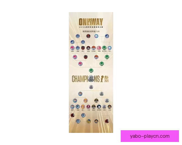 深度解析2026世界杯夺冠赔率走势与各豪强争冠实力前景预测