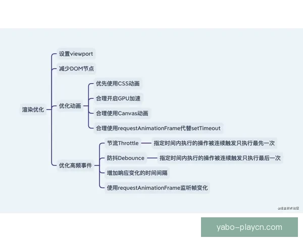 名记提出四大优化方案让65场规则在不废除情况下更合理
