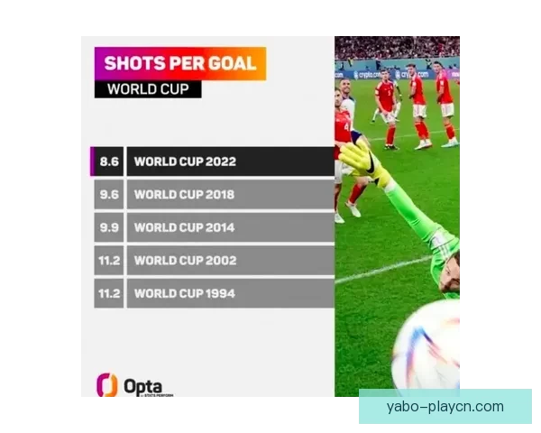 世界杯精彩赛事分析与买球策略全面推荐指南